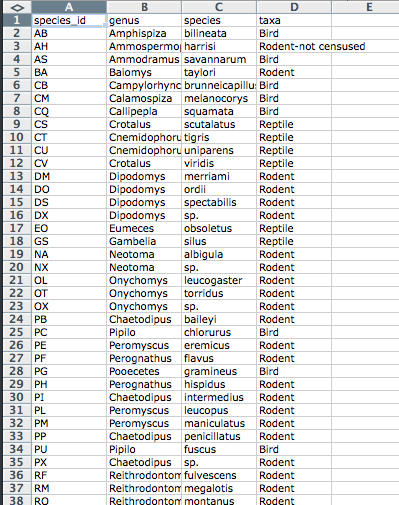Tables in Excel- example 2