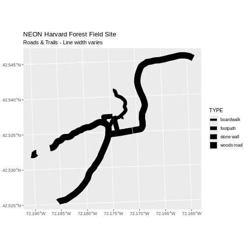 Roads and trails in the area with different line thickness for each type of paths.