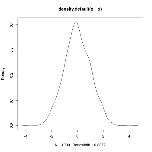 plot of chunk sec_4