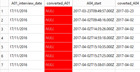 Conversion failure