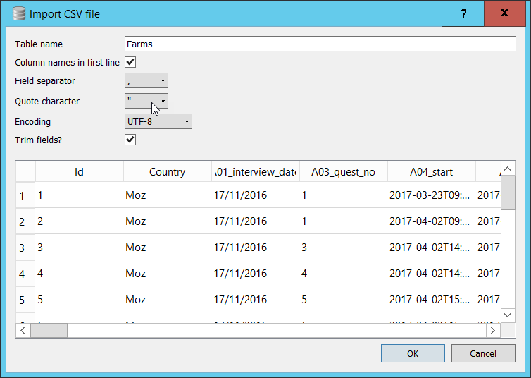 Import table