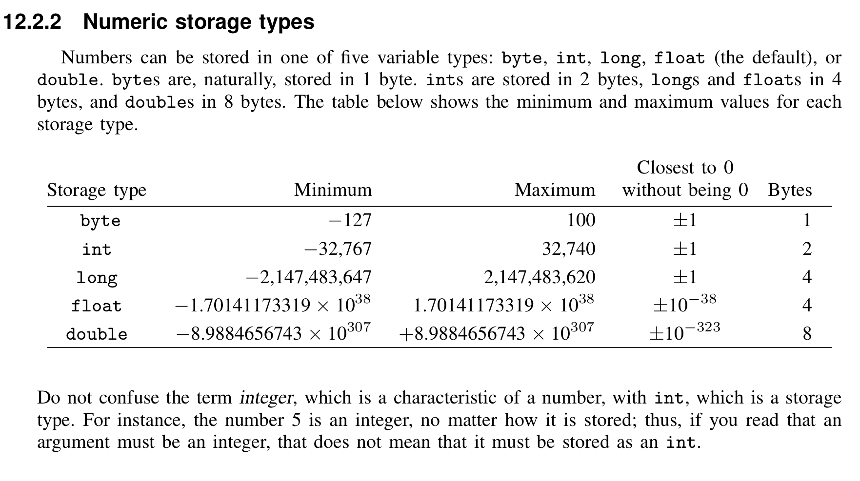 numeric types